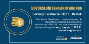 Büyükşehir’den Esnafa 1.375 TL’lik Destek!