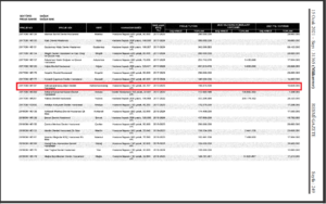 hastane 300x188 Büyükşehir’de Yılın Son Meclis Toplantısı Gerçekleştirildi!