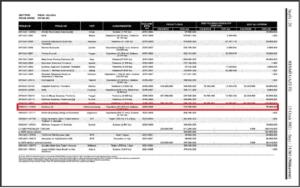 karakuz 300x188 Büyükşehir’de Yılın Son Meclis Toplantısı Gerçekleştirildi!