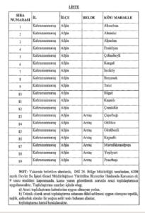 liste 205x300 Büyükşehir’de Yılın Son Meclis Toplantısı Gerçekleştirildi!