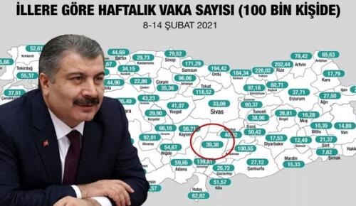 Bakan Koca:”Kahramanmaraş Olduğunu Herkes Bilir”